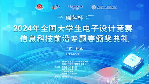2024年度瑞薩杯信息科技前沿專(zhuān)題賽頒獎(jiǎng)典禮圓滿落幕